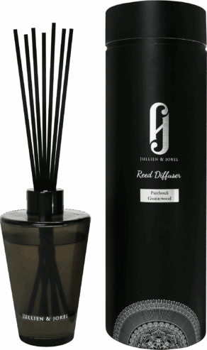 Patchouli Guaiacwood